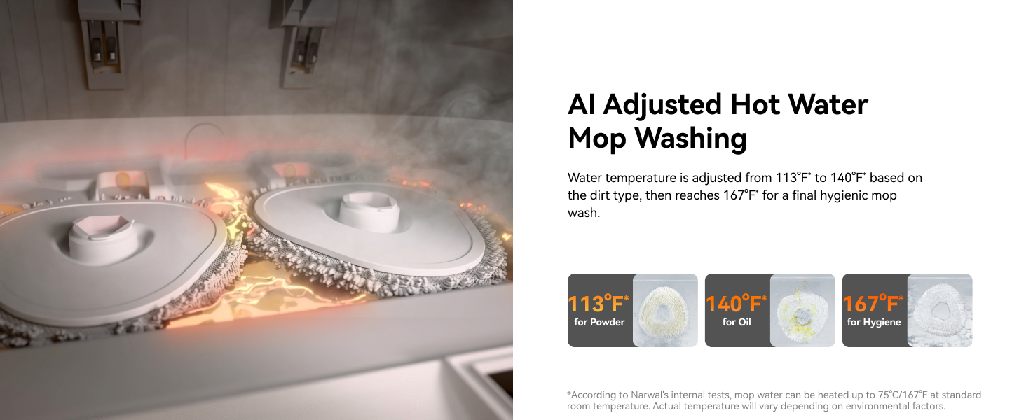 Robot mop with AI Adjusted Hot Water Mop Washing