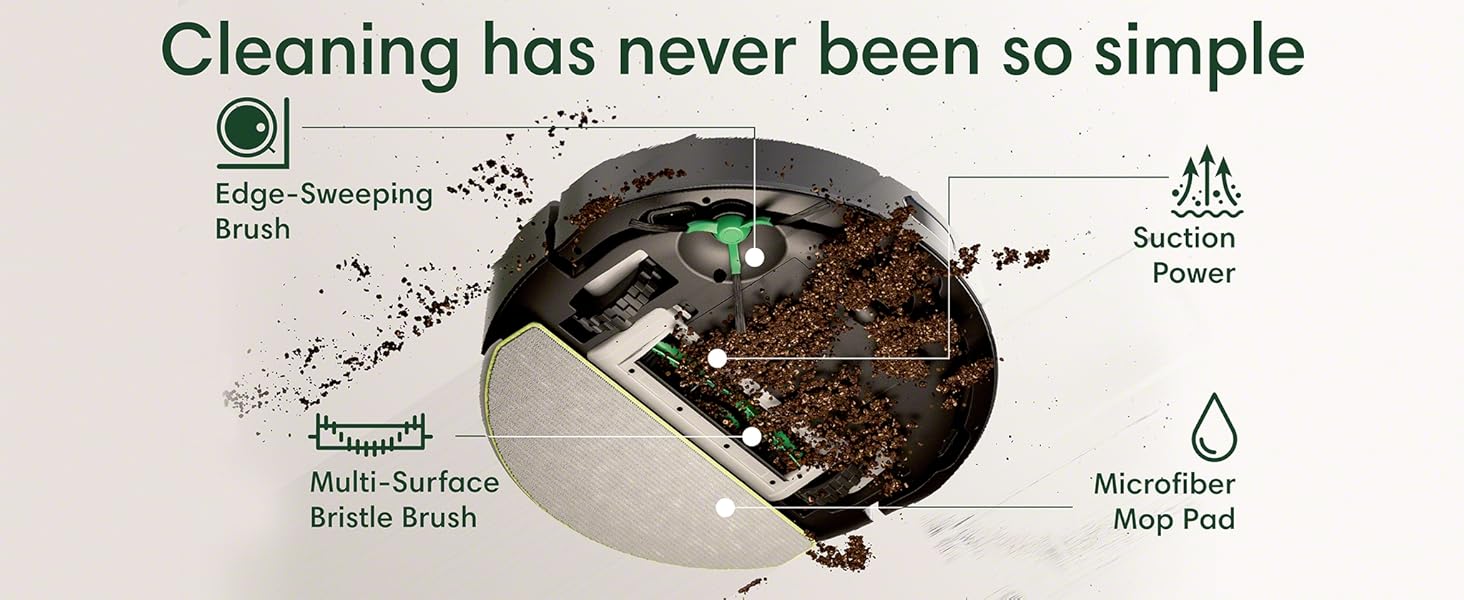 Cleaning has never been so simple