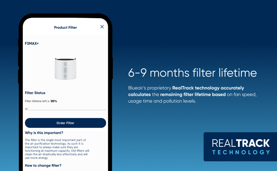 Blue Pure 311i+ Max filter