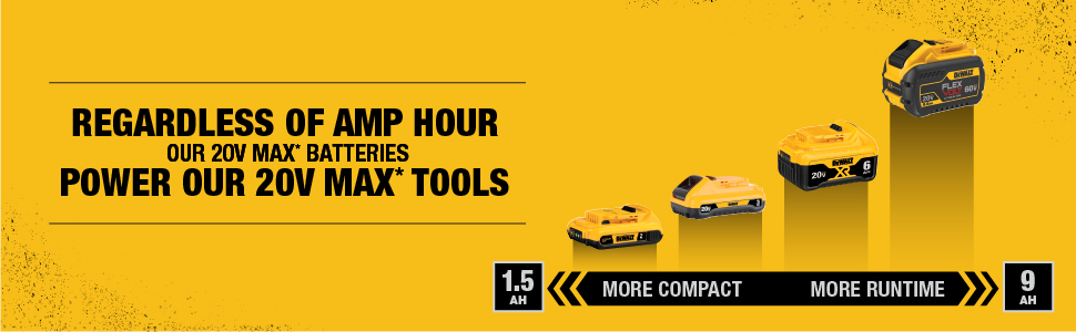 battery powered tools. cordless tools