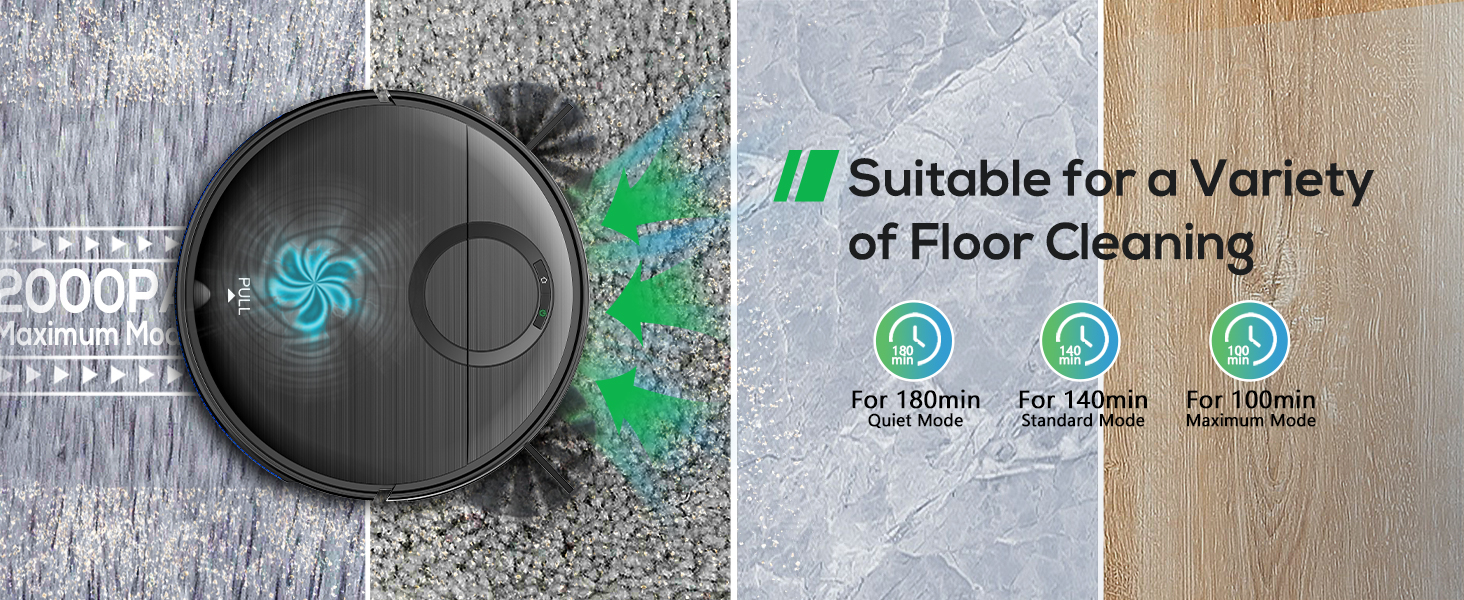 (G-B) Robot Vacuum Different Floor- PC