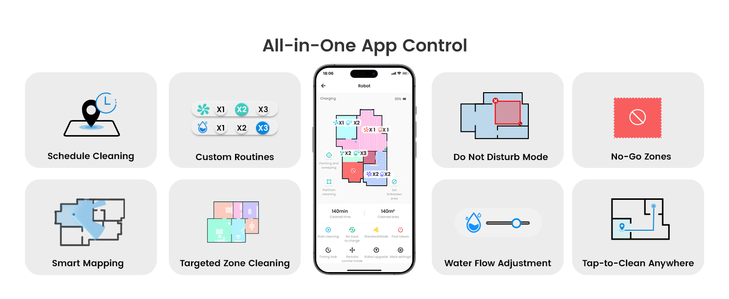 All-in-One App Control