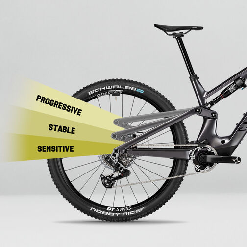 Neuron:ONfly CF 7 Neuron:ONfly CF 7