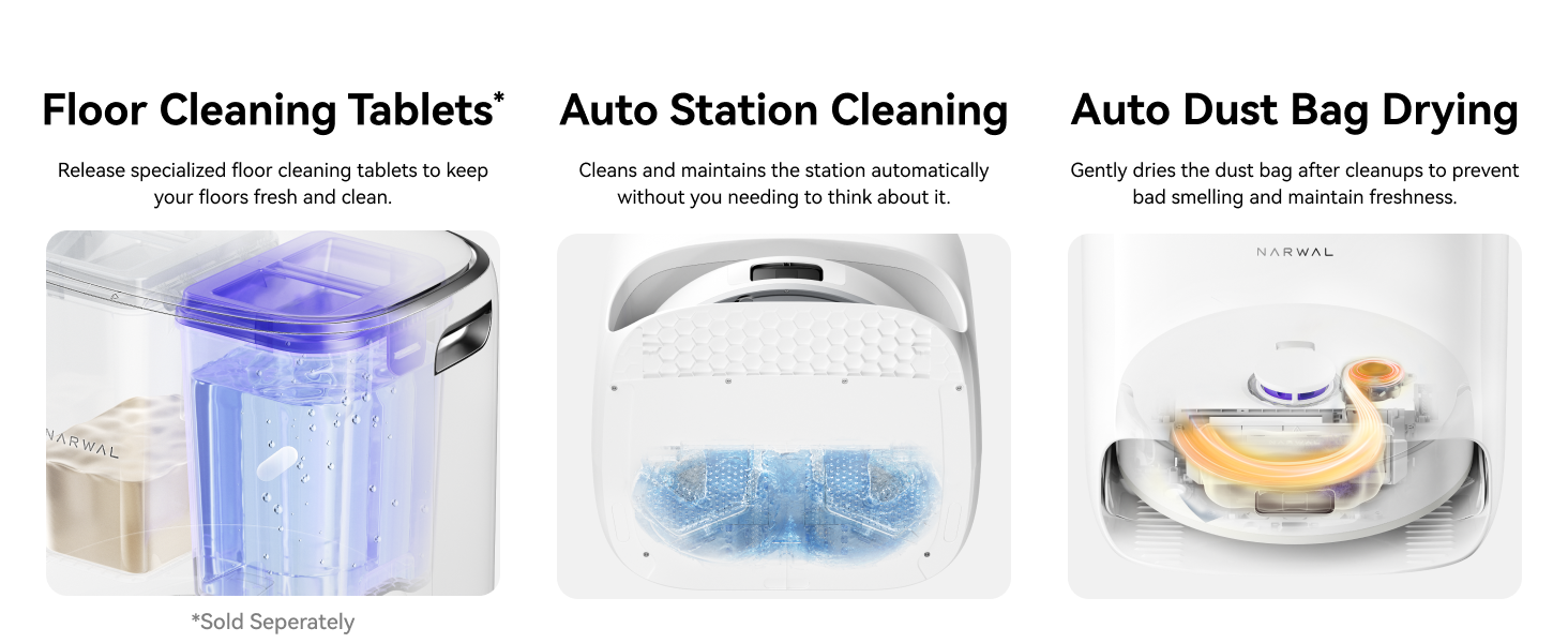 All-in-One Station for cleaning robot